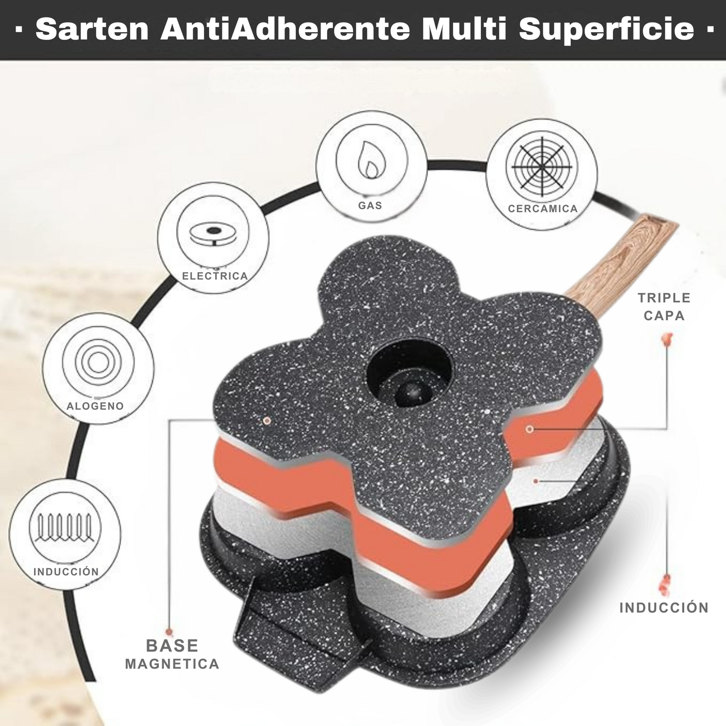 Pack Cocina Olla de Cristal | Sartén 4 Puestos | Cucharas de Cocina
