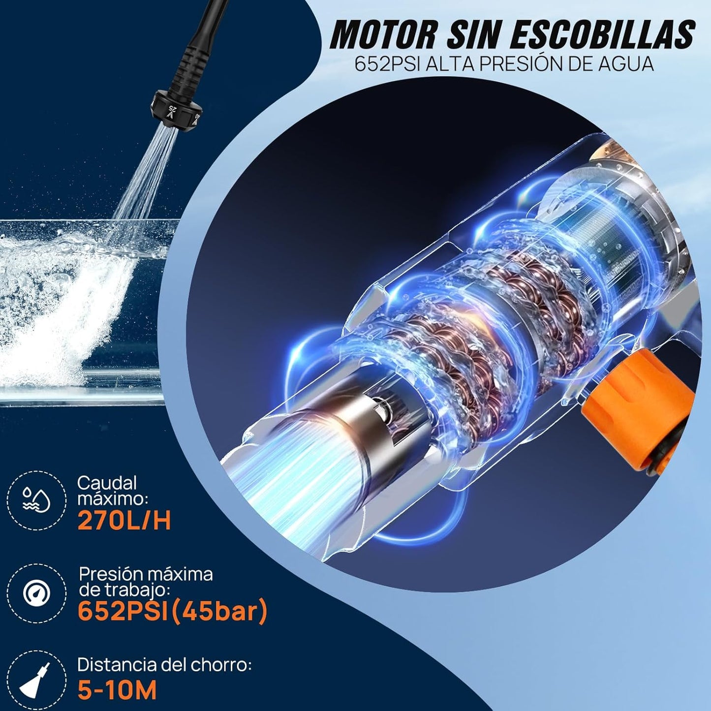 Hidro Lavadora Eléctrica Portatil  | Accesoriso Incluidos