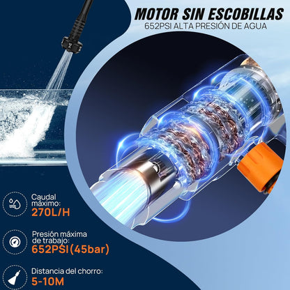 Hidro Lavadora Eléctrica Portatil  | Accesoriso Incluidos